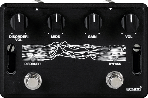 Aclam Dr. Robert Unknown Pleasures