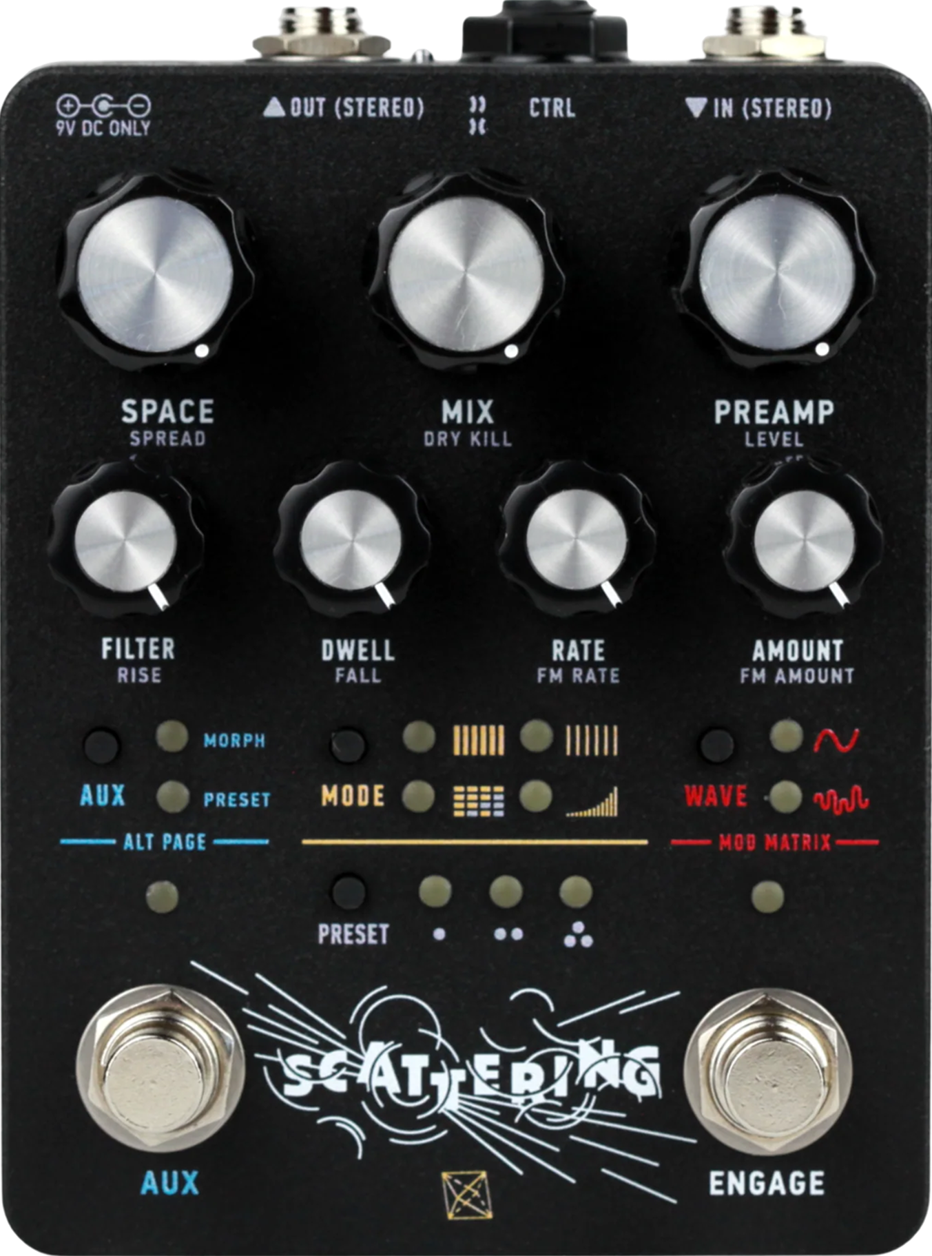 Electronic Audio Experiments Scattering