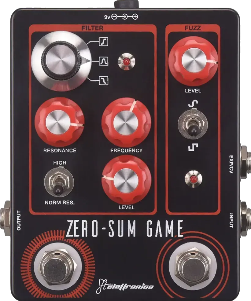 FTelettronica Zero-Sum Game