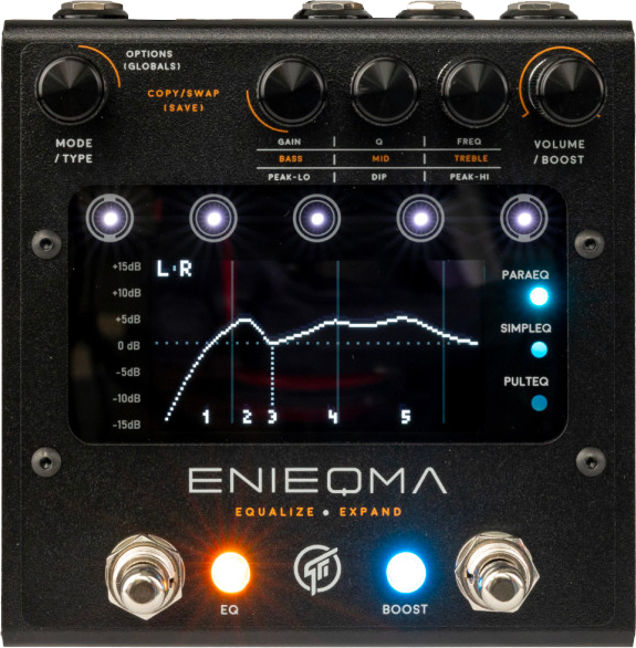 GFI System Enieqma