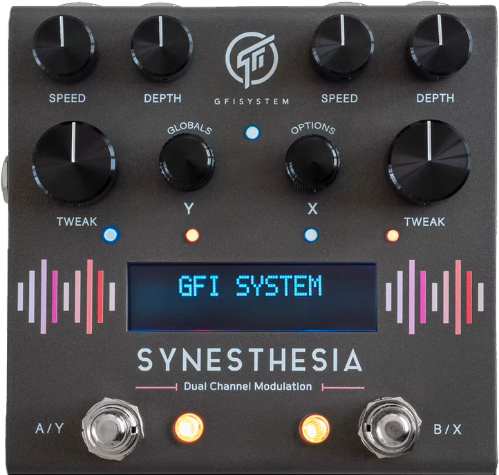 GFI System Synesthesia