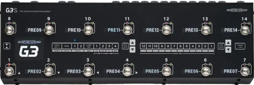 GigRig G3S Switching System