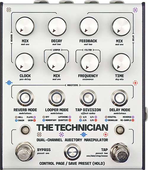 Matthews Effects The Technician