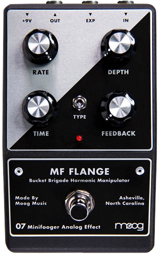 Moog MF Flange