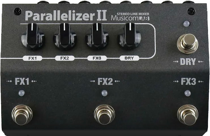 Musicomlab Parallelizer II