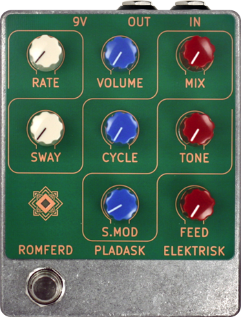 Pladask Elektrisk Romferd Green