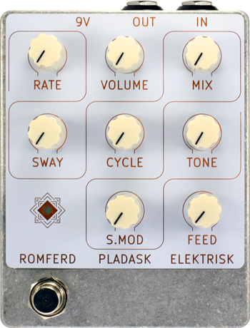 Pladask Elektrisk Romferd White