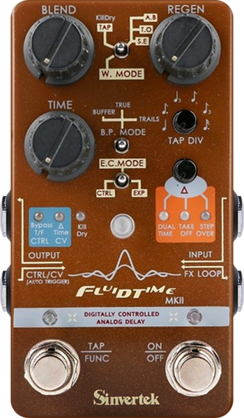 Sinvertek Fluidtime MKII