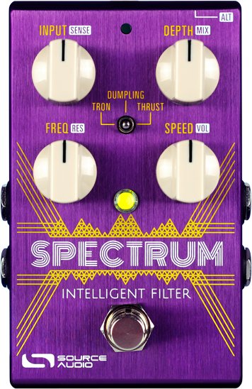 Source Audio Spectrum Intelligent Filter