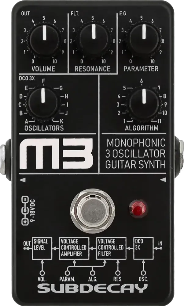 SubDecay M3