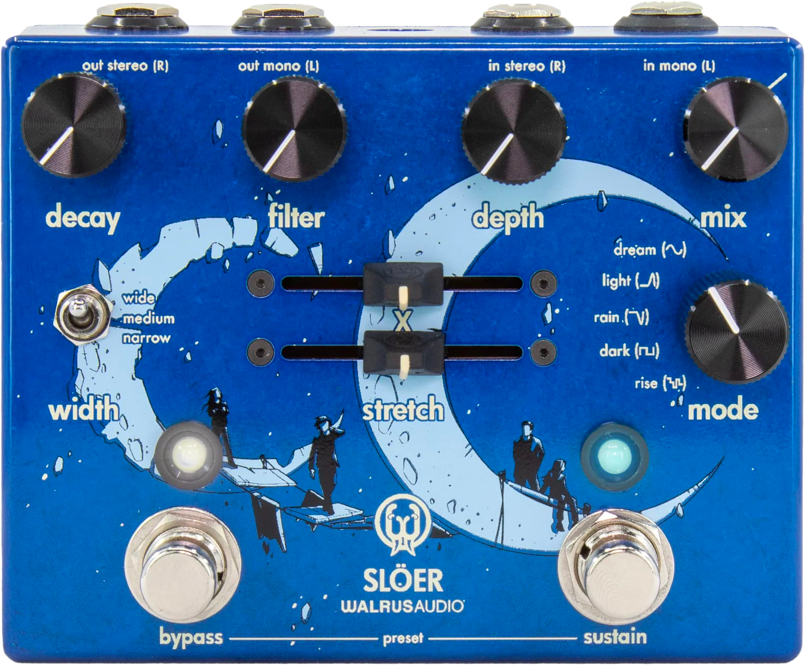 Walrus Audio Slöer Stereo Ambient Reverb