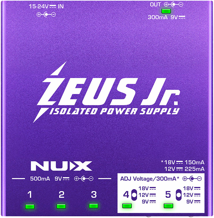 Nux Zeus Jr