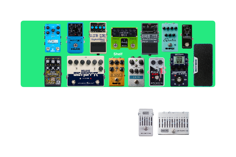 Pedalboard Budget