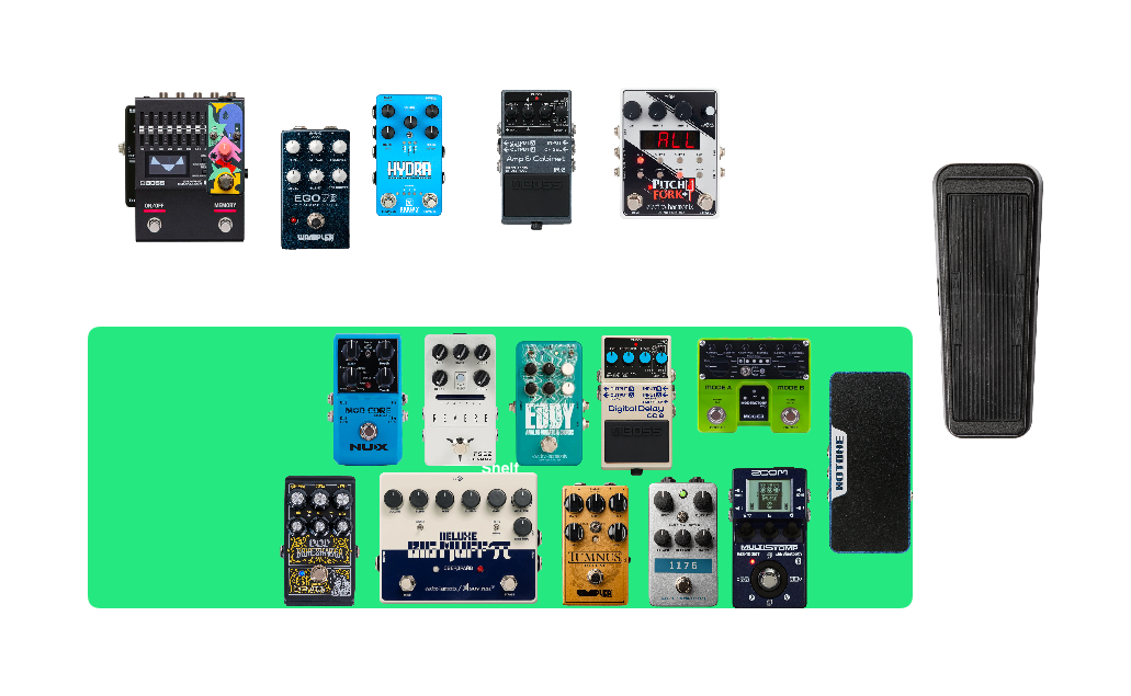 Pedalboard Current