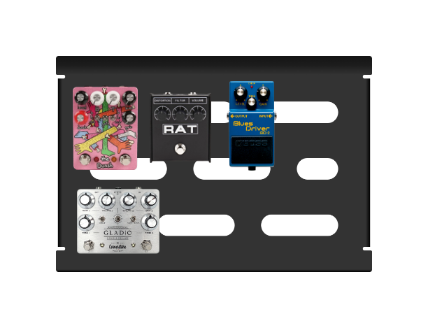 Presets Pedalboard