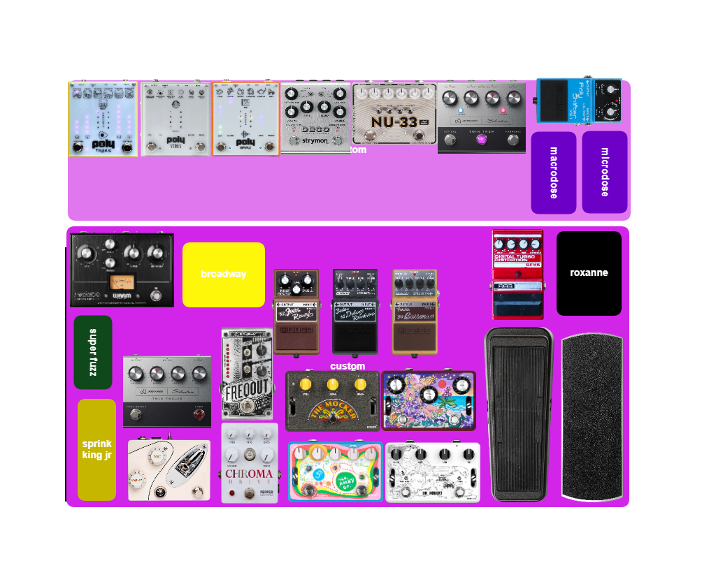 Possible Board 2 Tier