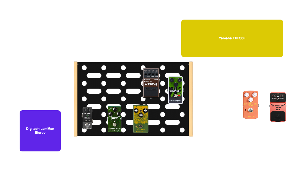burgerboard1