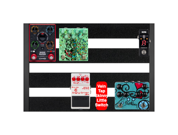 Usual Board