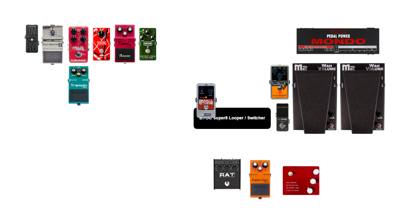 Pedalboard Testing