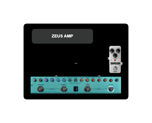 current_pedalboard