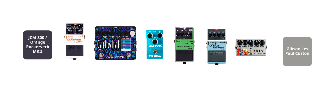 Jamie Rhoden Hyperview Pedalboard