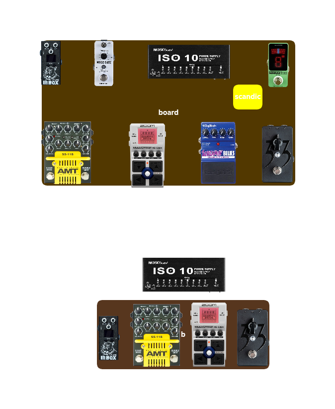 Metal board